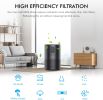 KOIOS Air Purifiers for Bedroom Home 430ft¬≤, H13 HEPA Filter Purifier for Pets Dust Allergies Smoke Pollen, Small Air Cleaner for Room Dorm, 20dB Qui